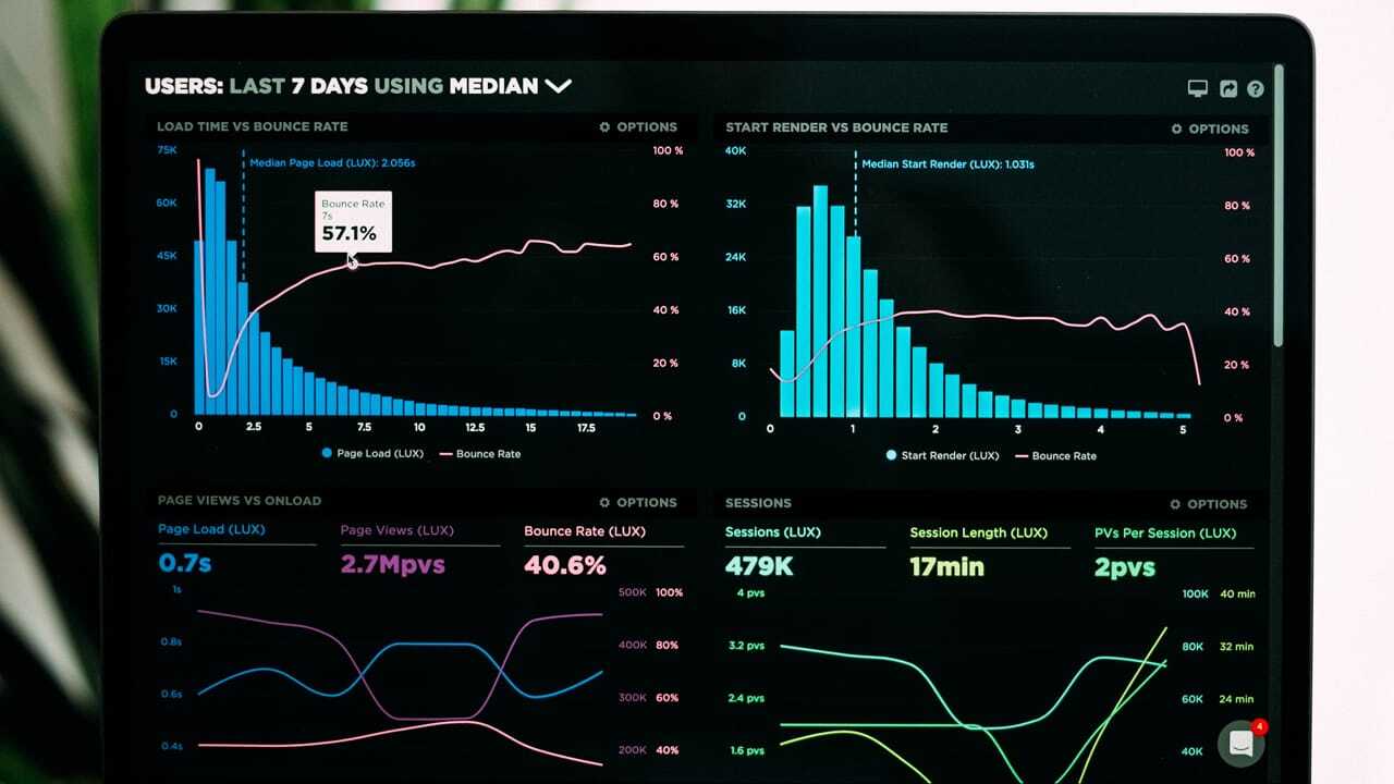 analytics