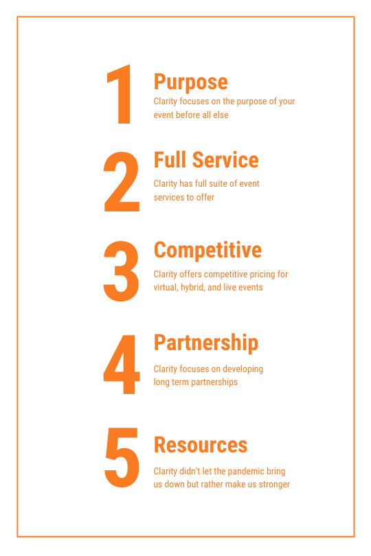 5 signs av (1)