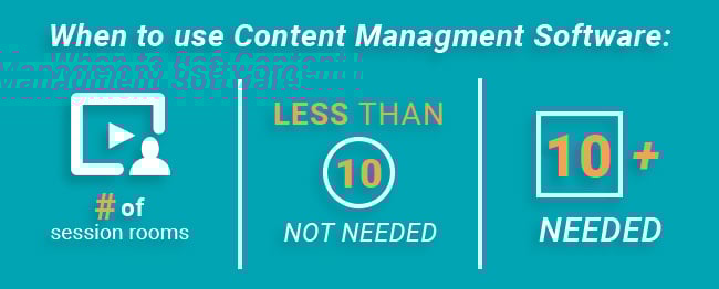 When-to-use-content-management-software-#-of-session-rooms