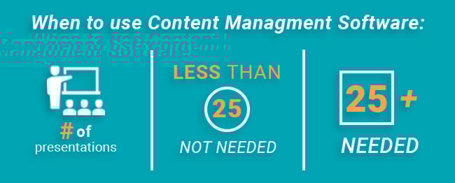 when-to-use-content-management-software-for-presentations