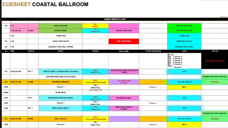 Sample AV production cue sheet with detailed cues for crew rehearsal.