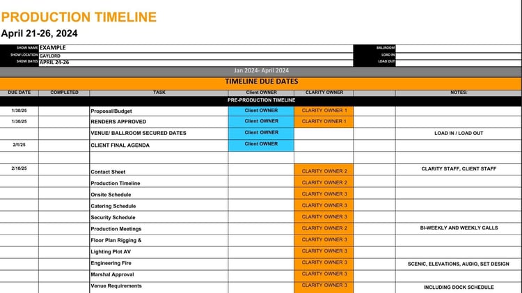 Event production timeline showing cue-to-cue rehearsals with presenters and crew