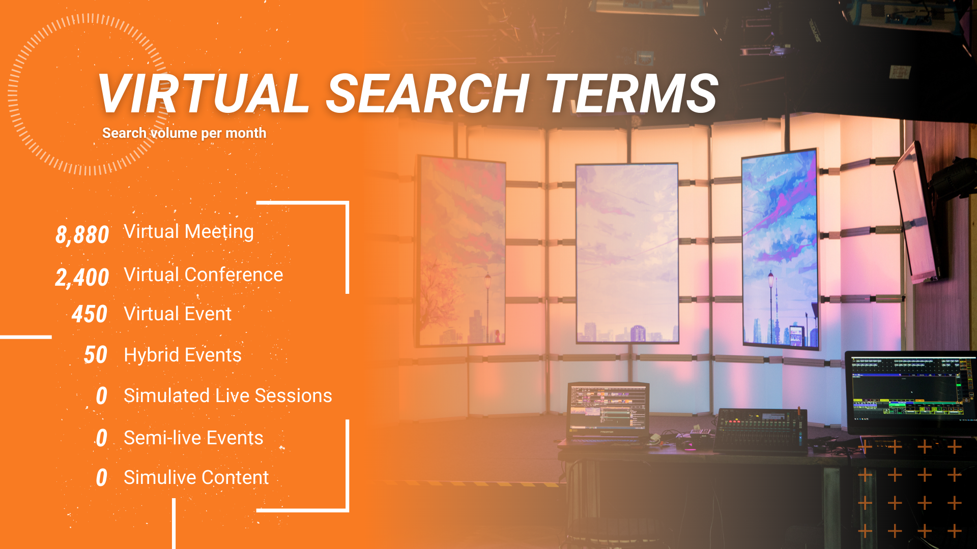 Virtual Search Terms